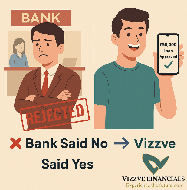 How to Get a ₹50,000 Instant Personal Loan Without CIBIL Score – Updated May 2025